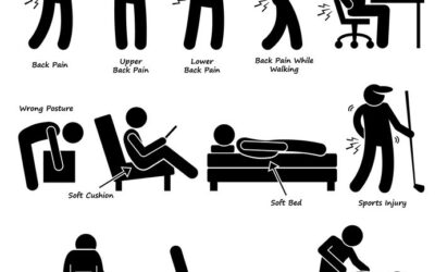 Behandling av korsryggsmerter- alt du trenger vite